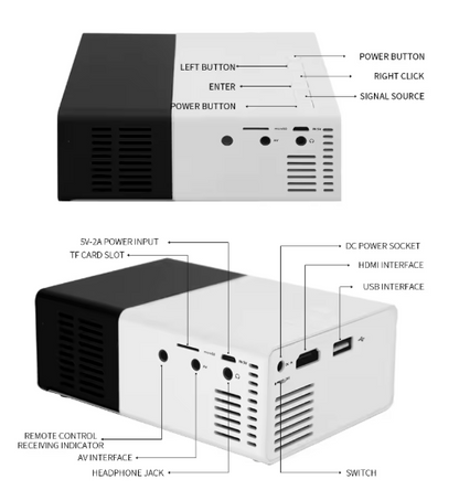 Retro Vault™ Mini Gaming Projector